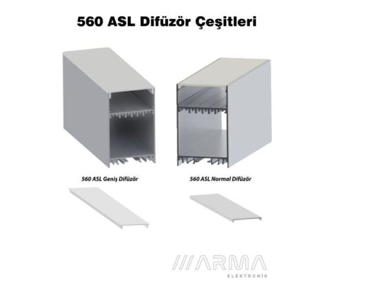 560 PRIMÄR (SCHMALER DIFFUSOR)